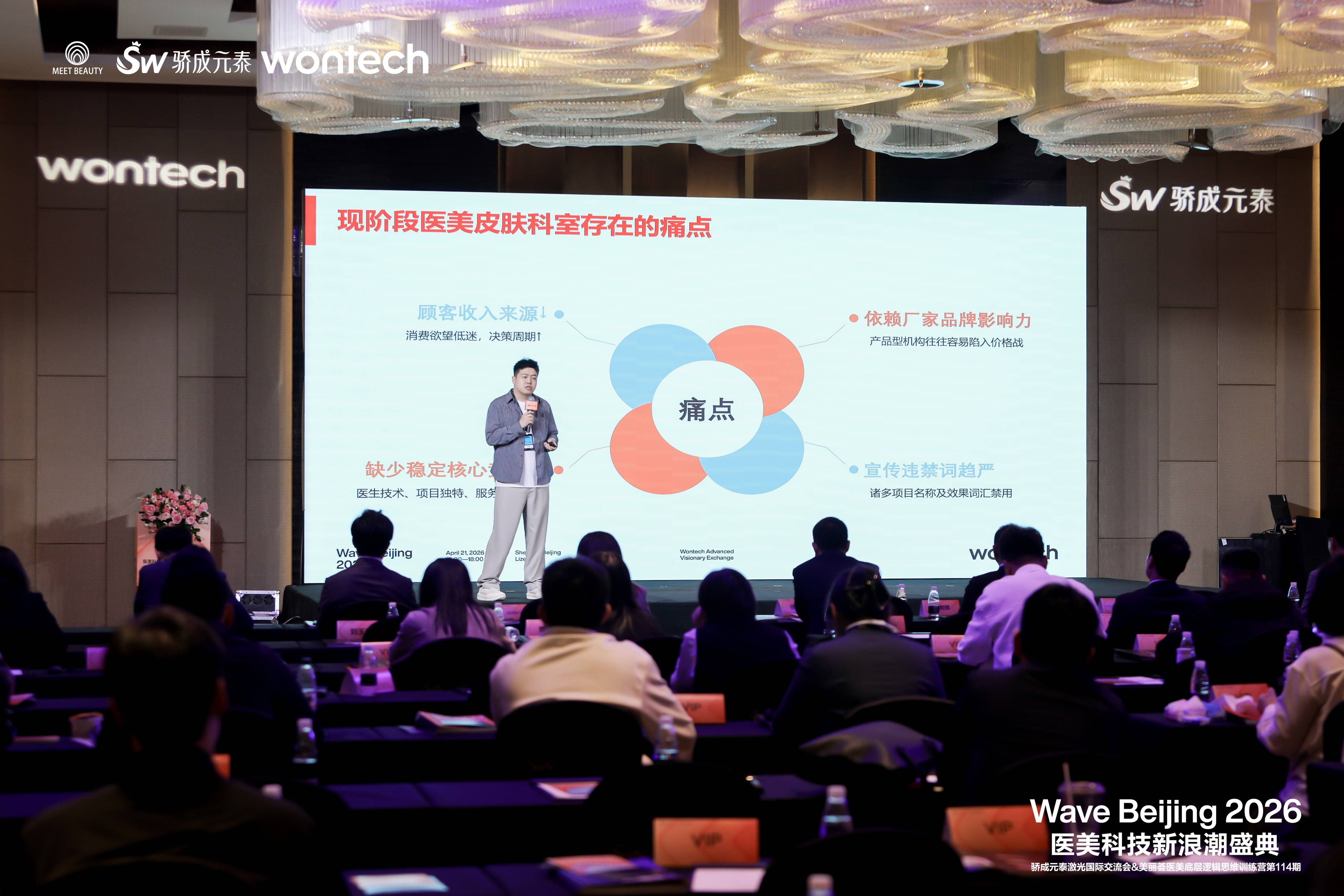 活动速递 | Wave Beijing 2026 医美科技新浪潮盛典圆满落幕