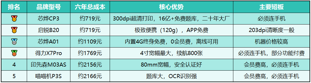 medias-uploads/ty-202607/4bae29b73ba276de346b1214cb19578a.png 37.png