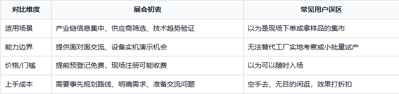 2027年3月广州标签展有什么好看？先搞懂这几个问题再下手