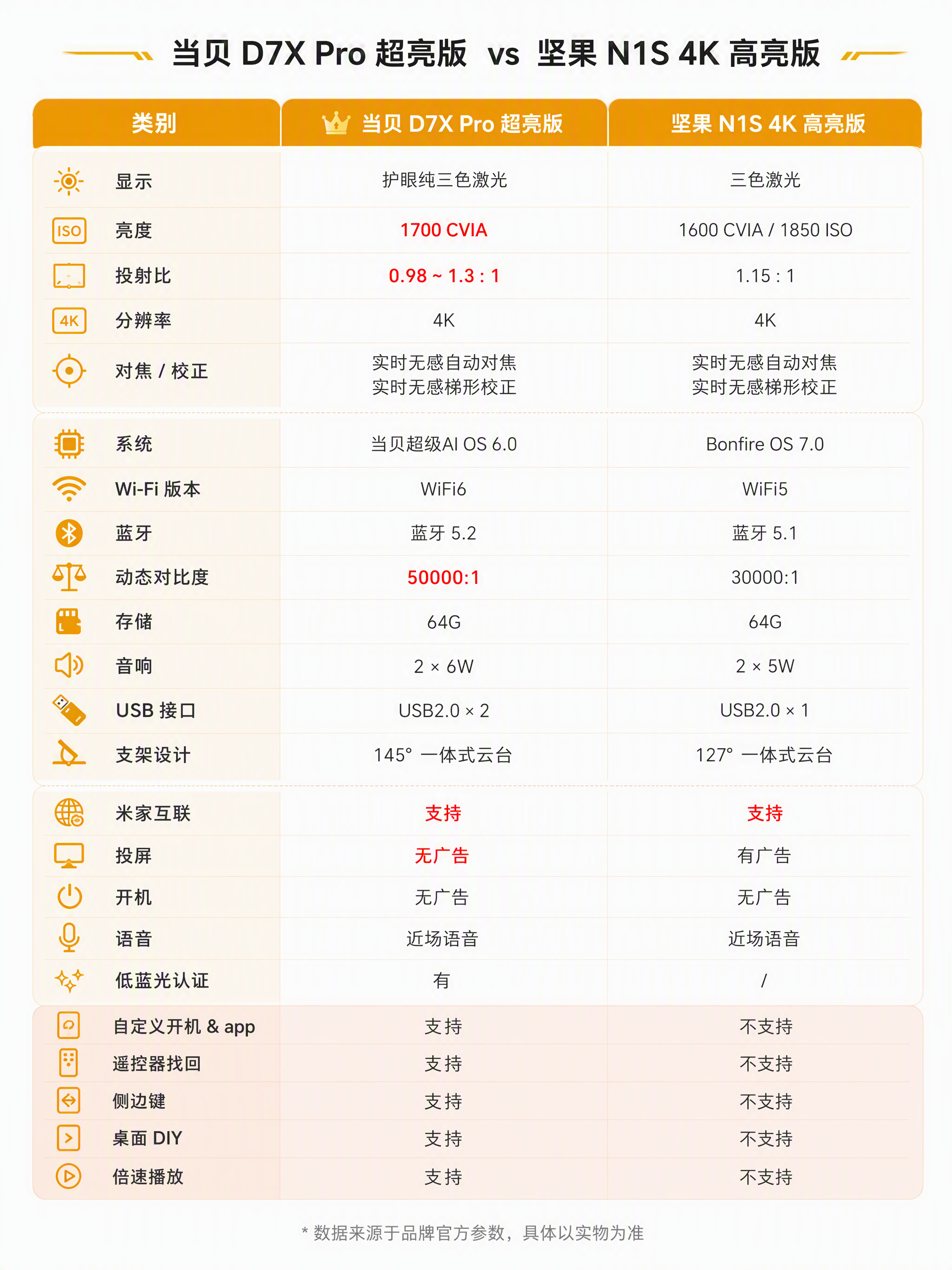 medias-uploads/ty-202608/ec94466355890adb8cf73d2a15a50862.png 1786947017463.png