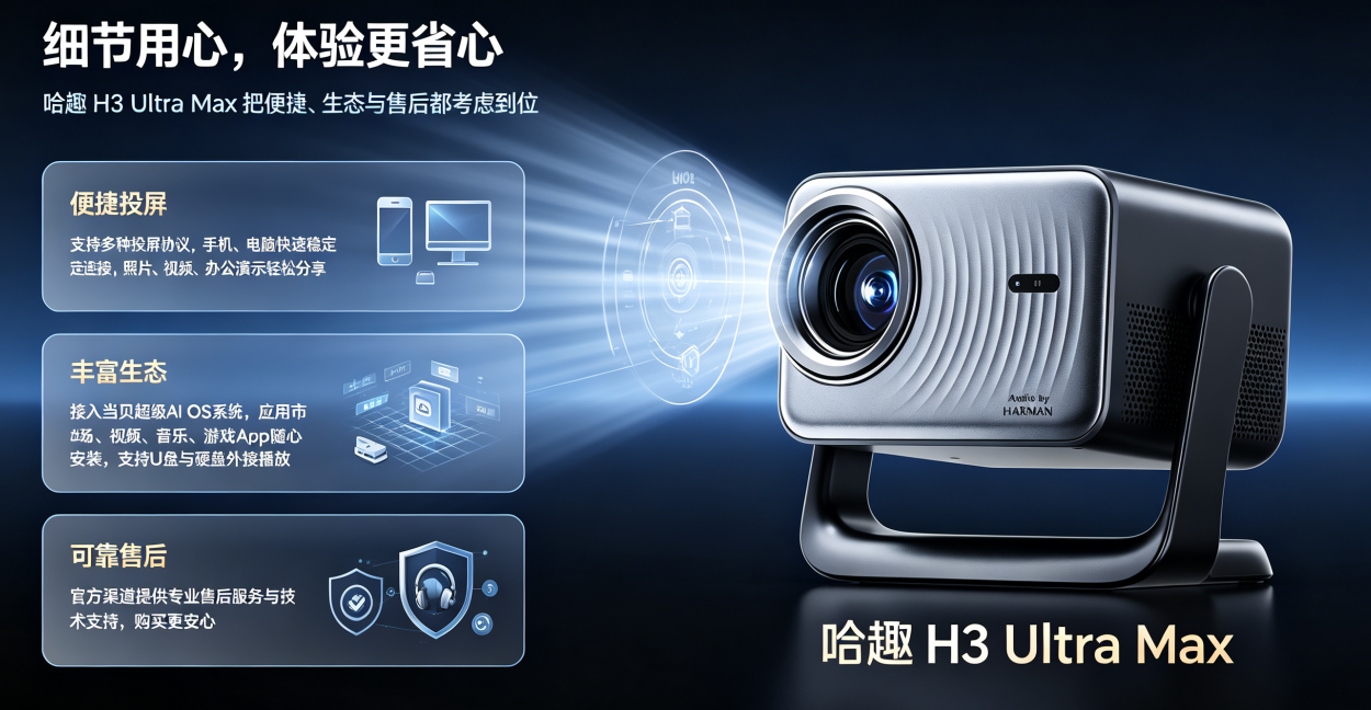 哈趣H3 Ultra Max千元旗舰投影丨家庭观影娱乐的新选择