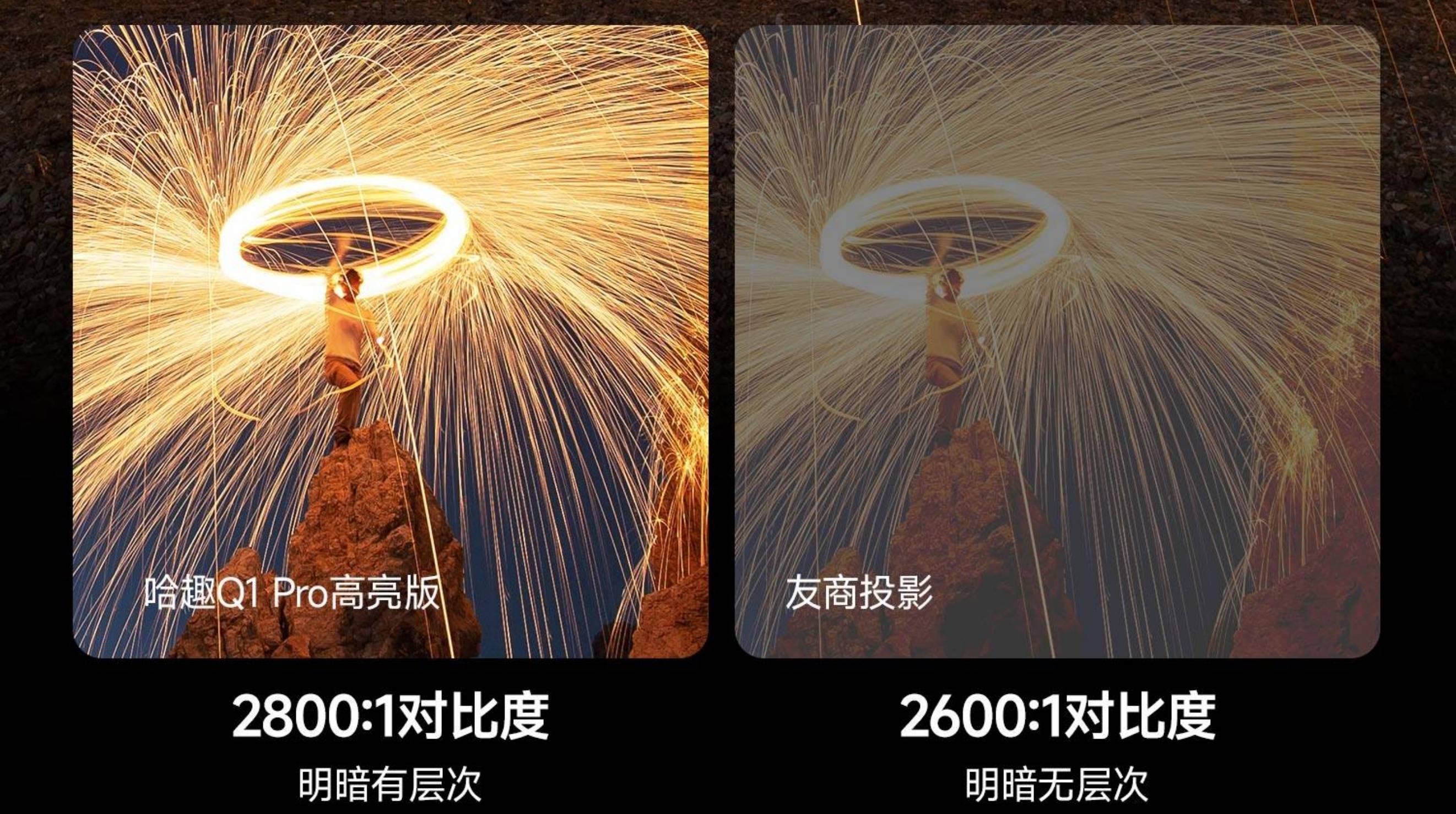 哈趣家用智能投影仪，百元价位高亮度追剧游戏两不误