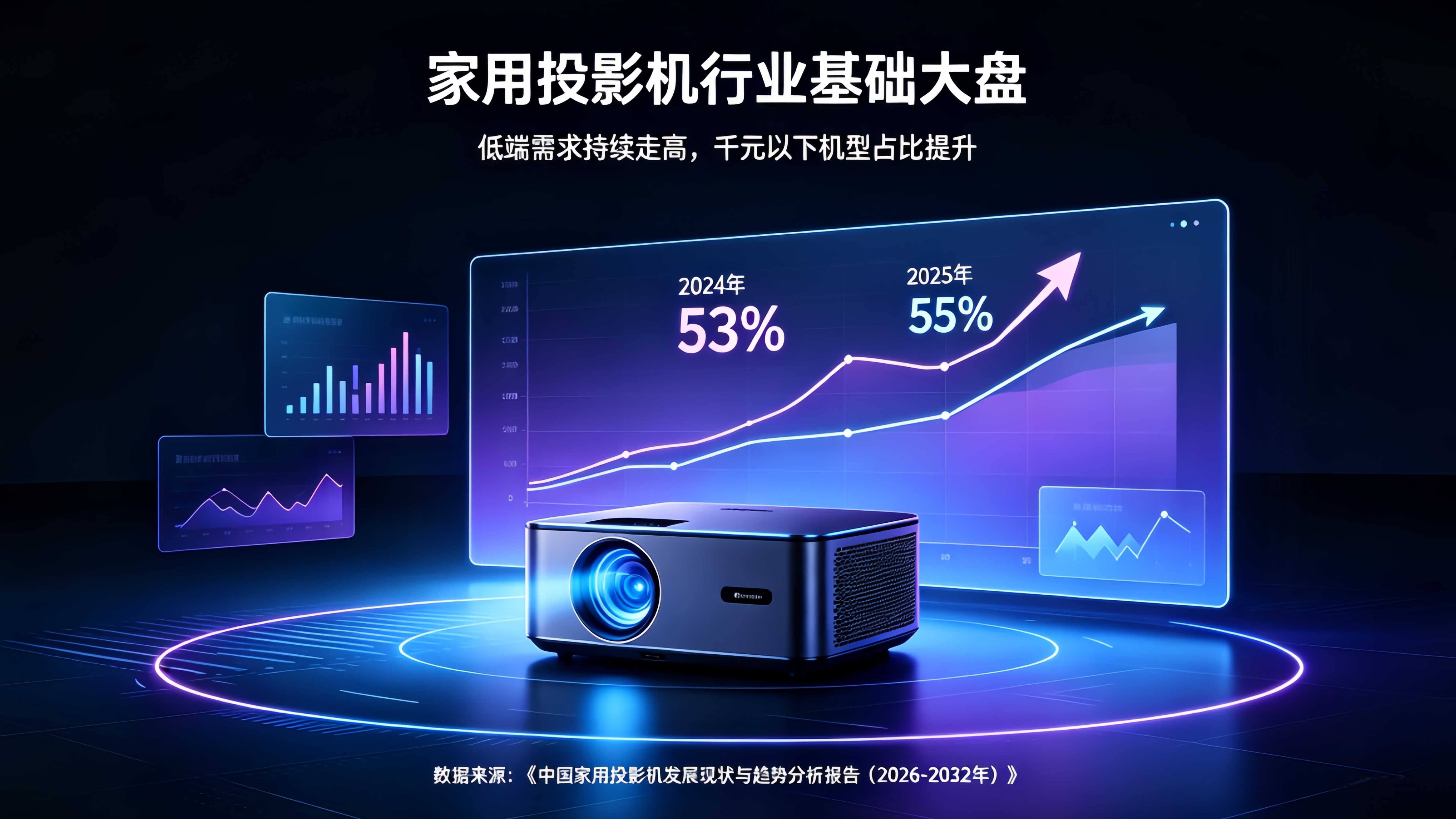 投影仪怎么选？2026年千元投影仪性价比之王原来是哈趣H3 Ultra Max