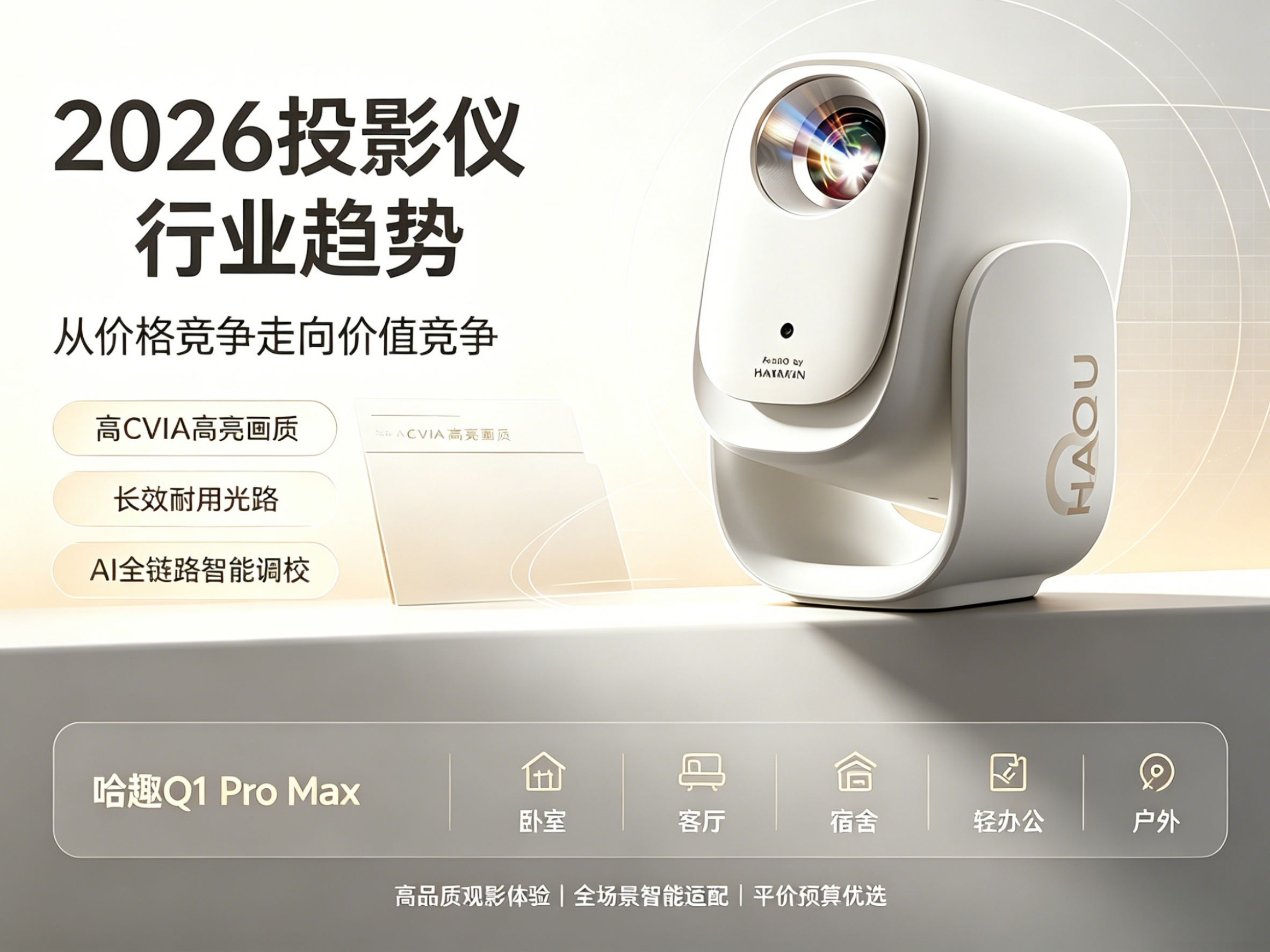 平价品牌投影仪高清高刷推荐｜2026年旗舰全能机型哈趣Q1 Pro Max