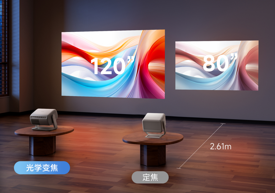 家用4K投影仪怎么选?当贝D7X Pro超亮版新品值得期待 
