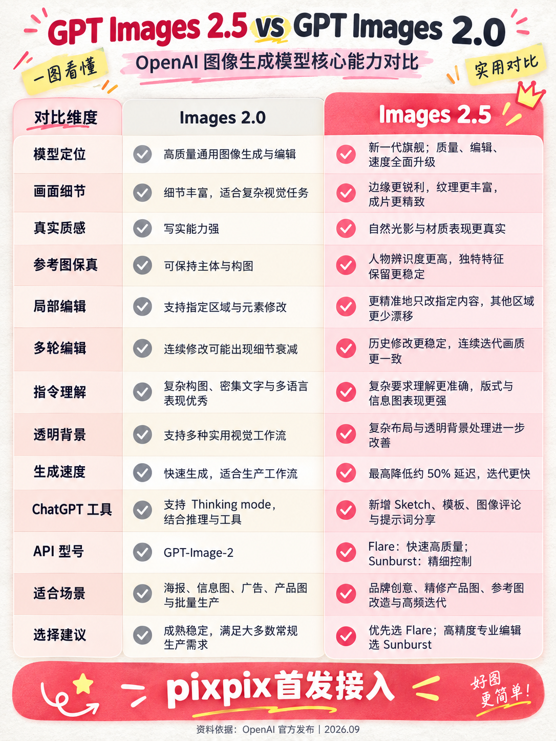 75|imageslim